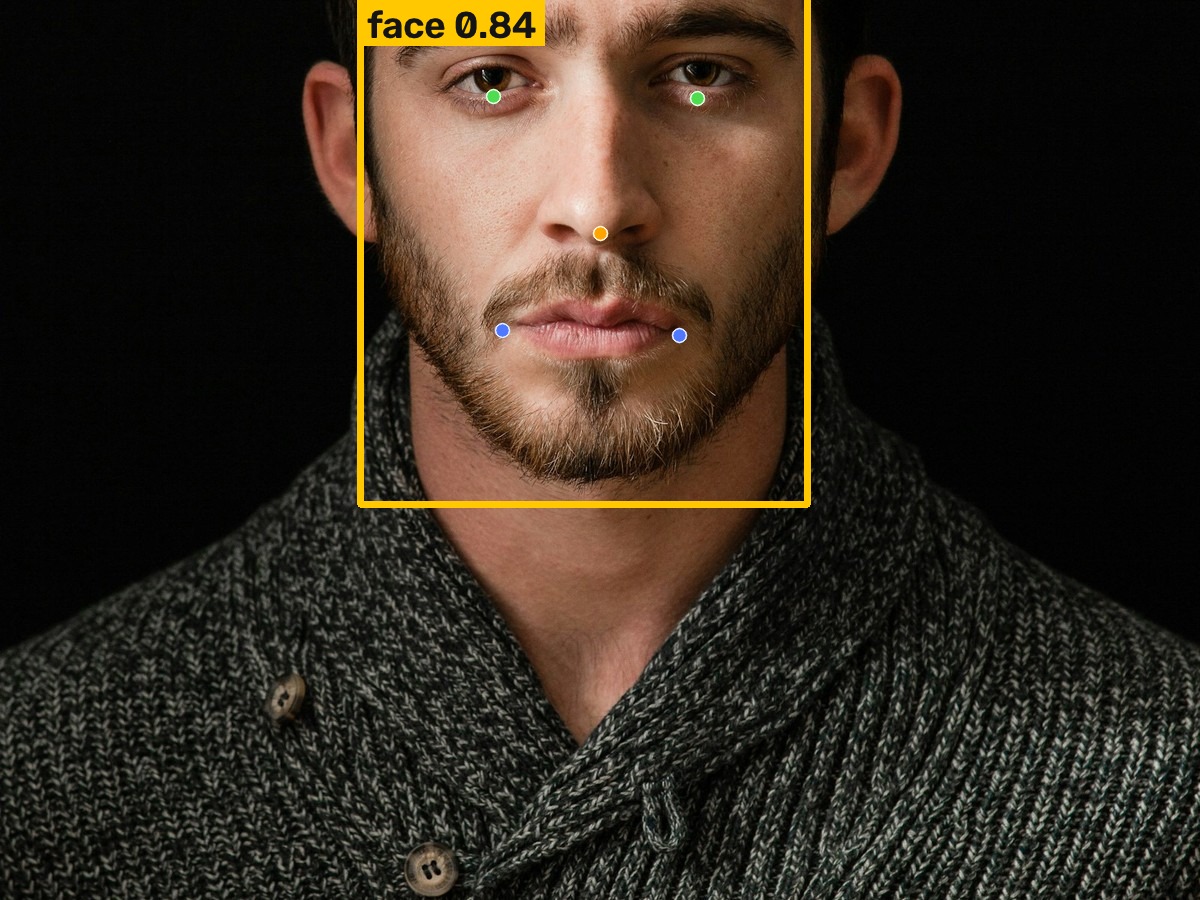 Face Recognition Model