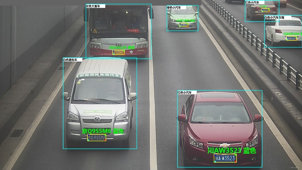 License Plate Recognition Model